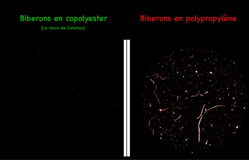 Comparaison entre un biberon copolyester et un biberon polypropylène.